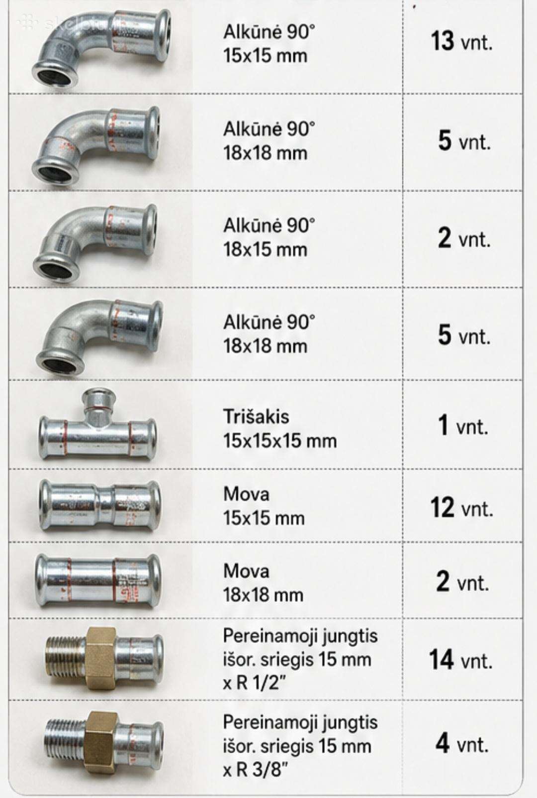 Xpress Presuojamų Fitingų komplektas santechnikui