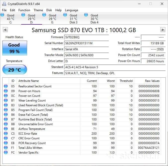 Samsung 870 EVO 1tb Mz-77e1t0b/eu