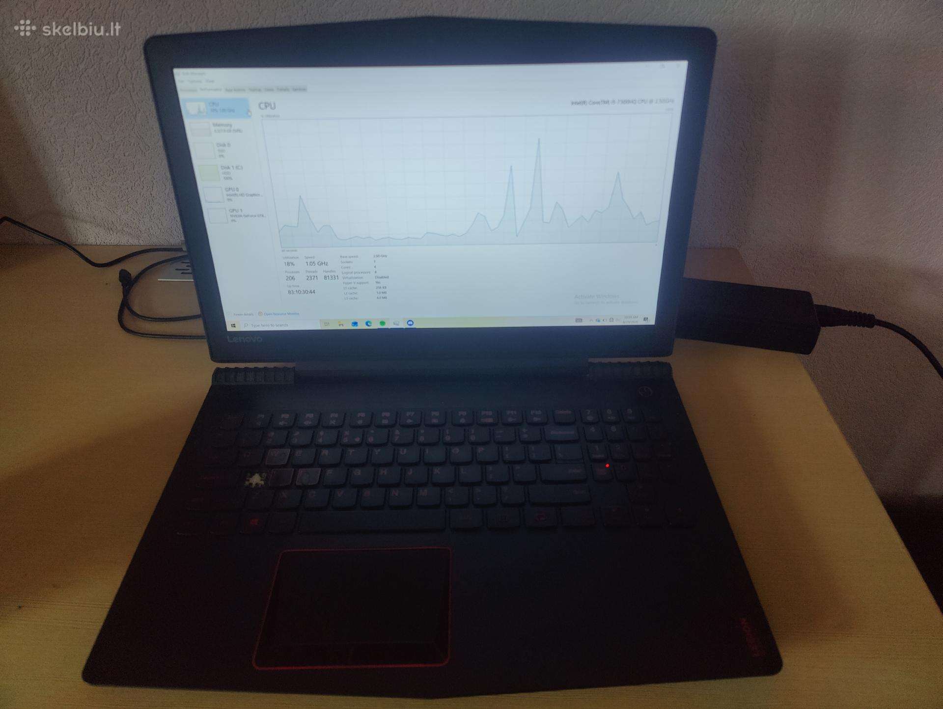 Lenovo y520