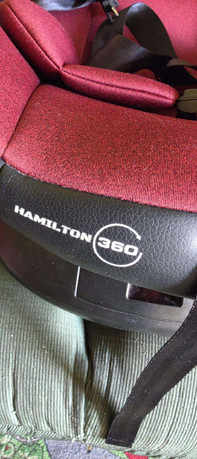 Autokedute