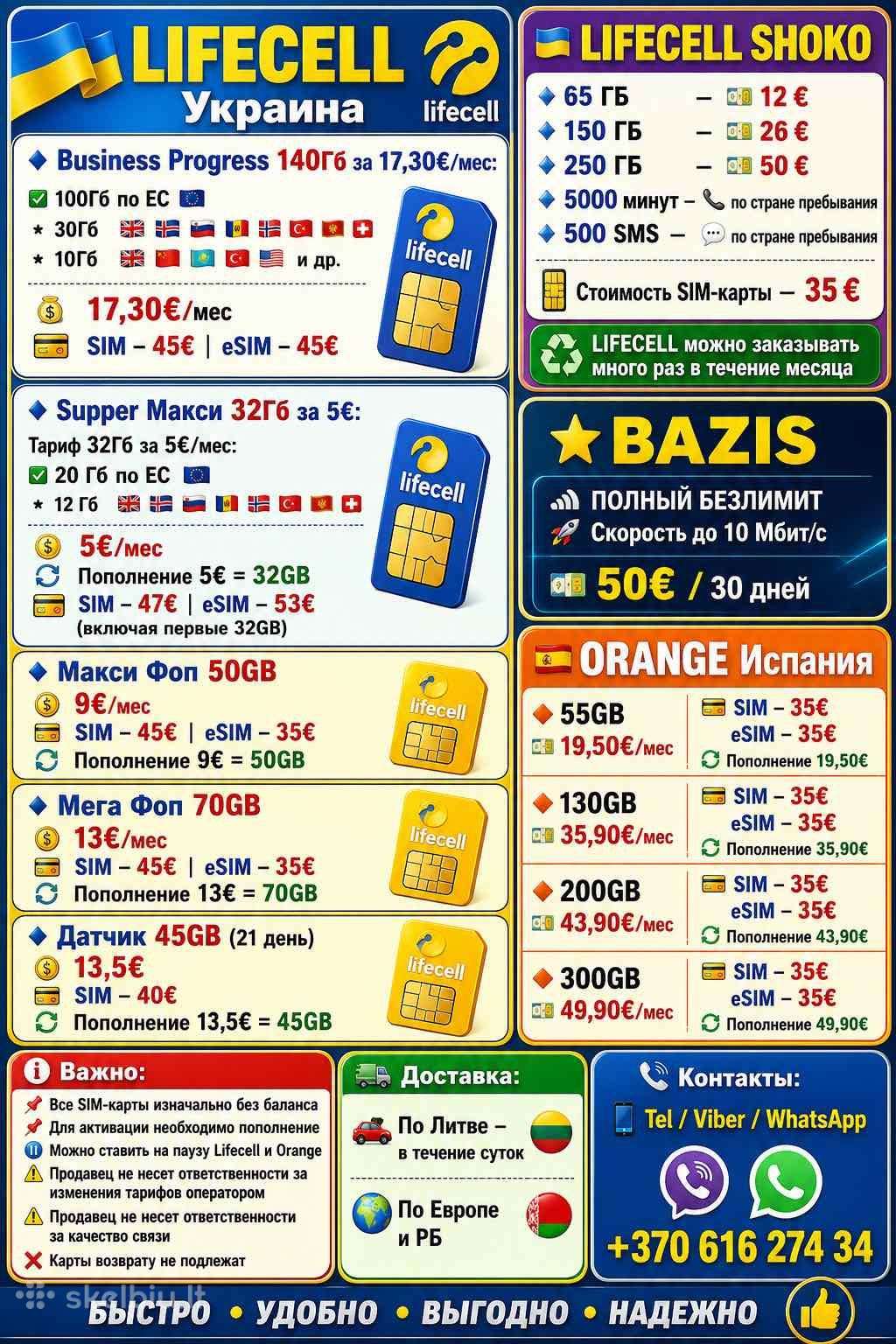 Sim kortelės Europai.sim-карты.