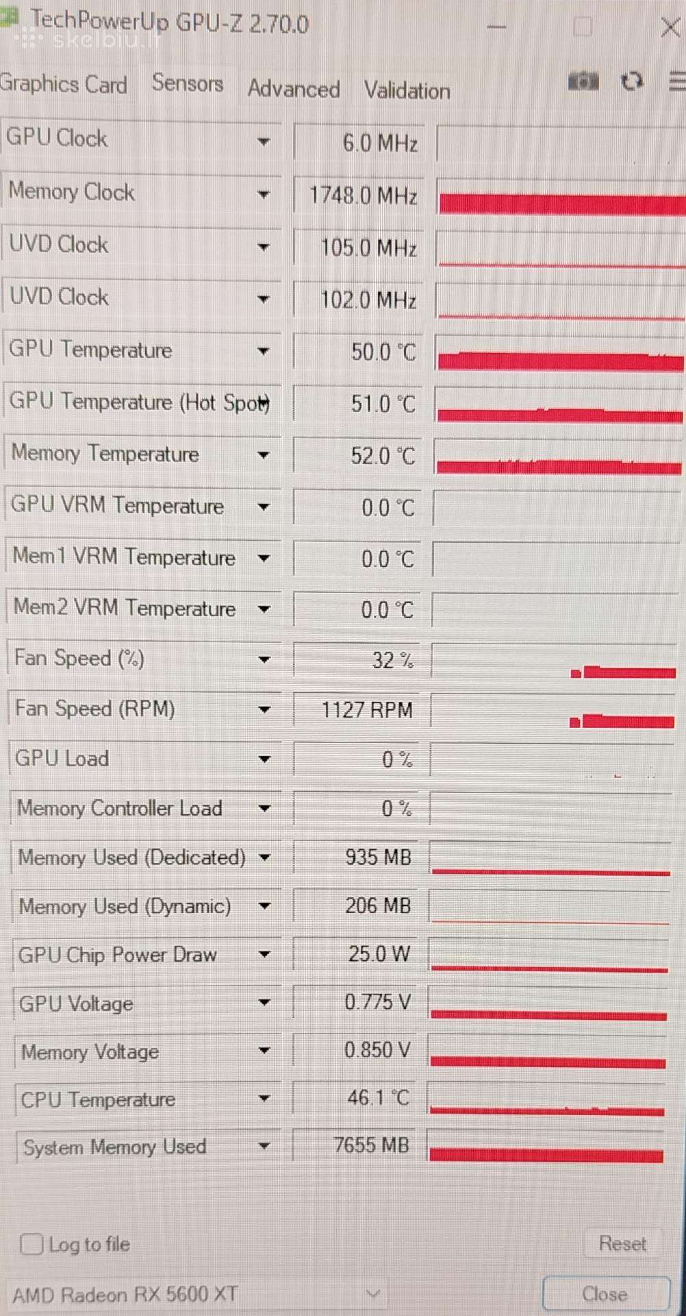 Rx 5600 XT Challenger Pro 6gb Oc