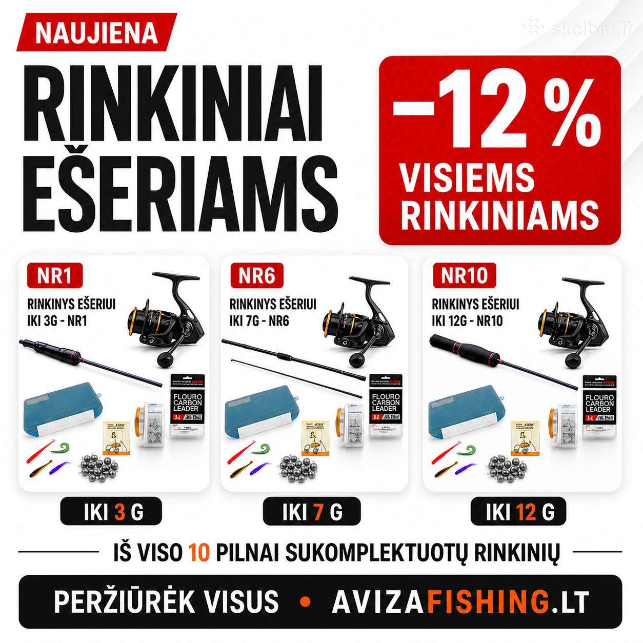 Rinkiniai ešeriams, avizadrebis