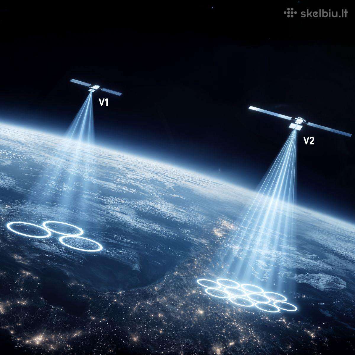 Starlink 2mėn nemokamai