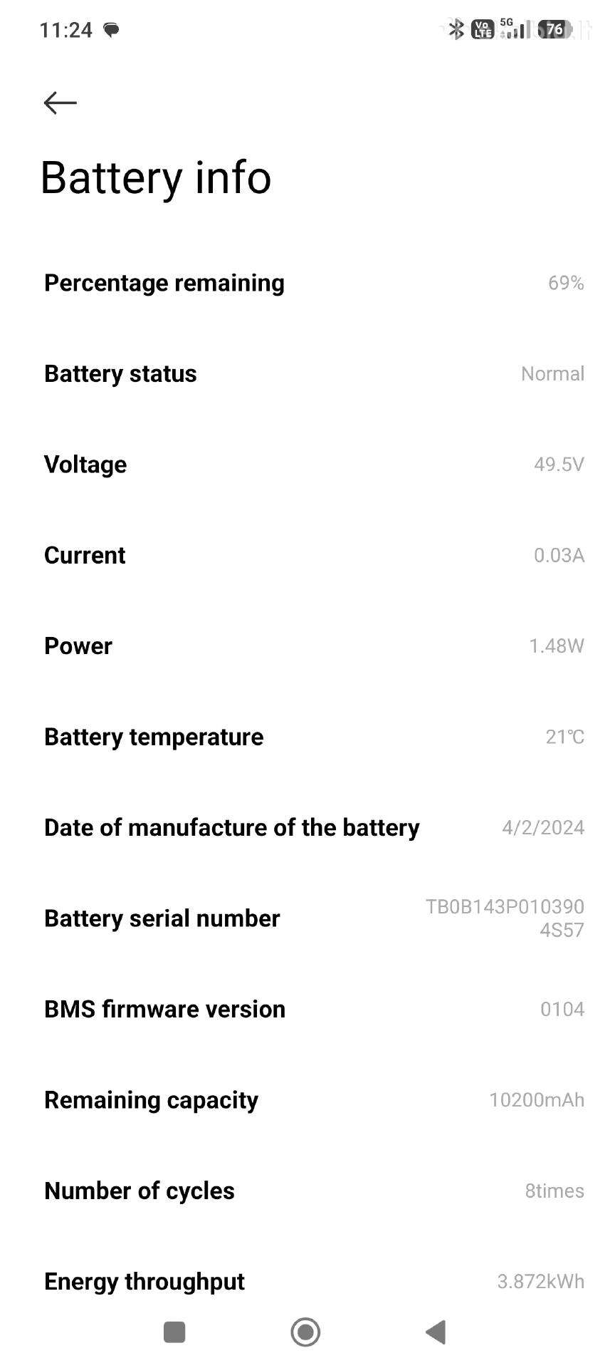 Electric scooter Xiaomi