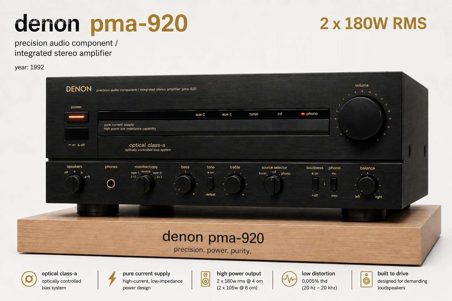 Denon Pma920