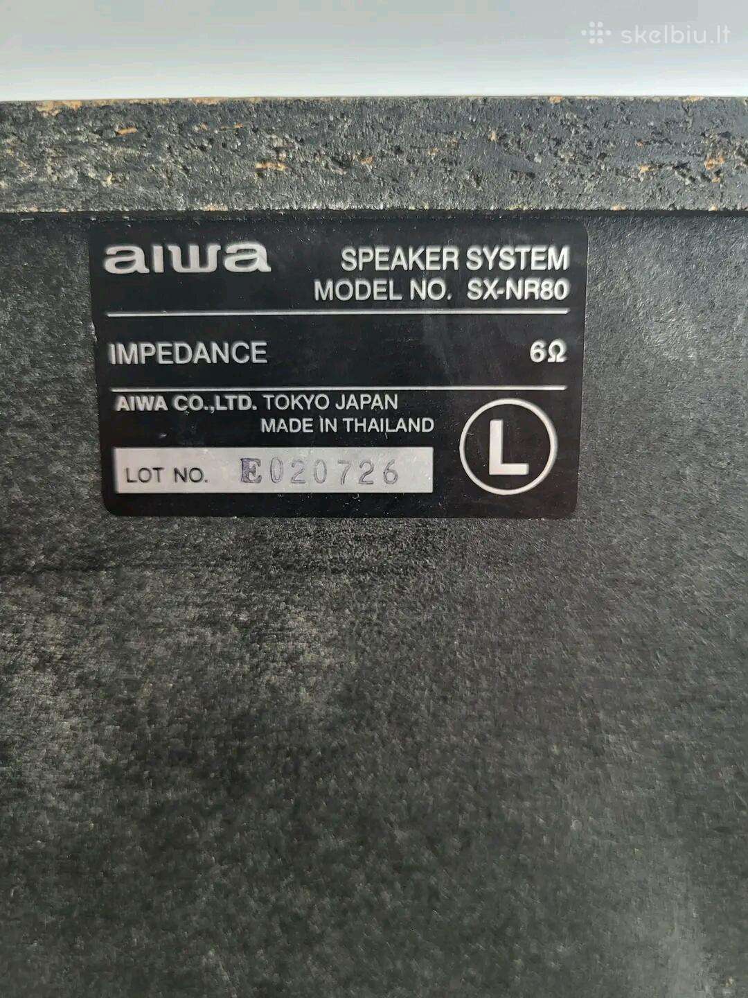 Viskas veikia,tik reiktu nusivalyti dulkes.