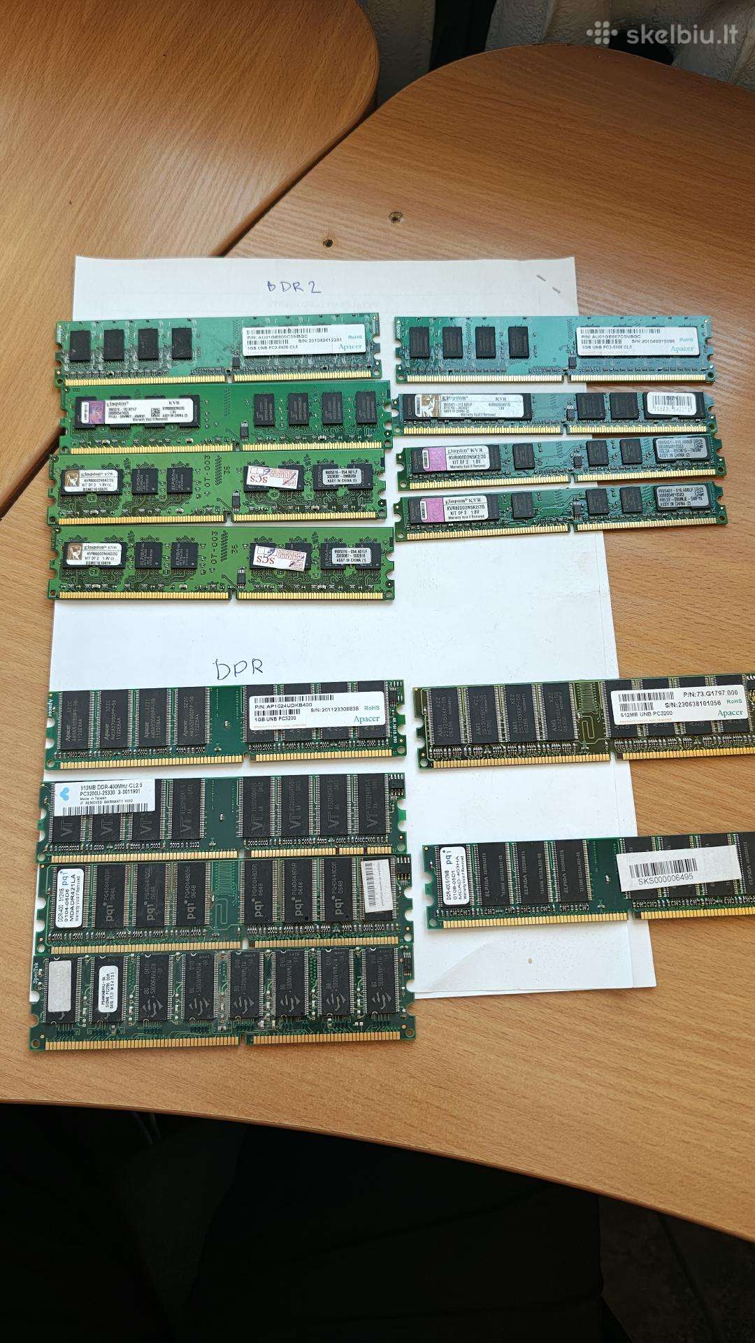 RAM Ddr Ddr2 Ir Dd3