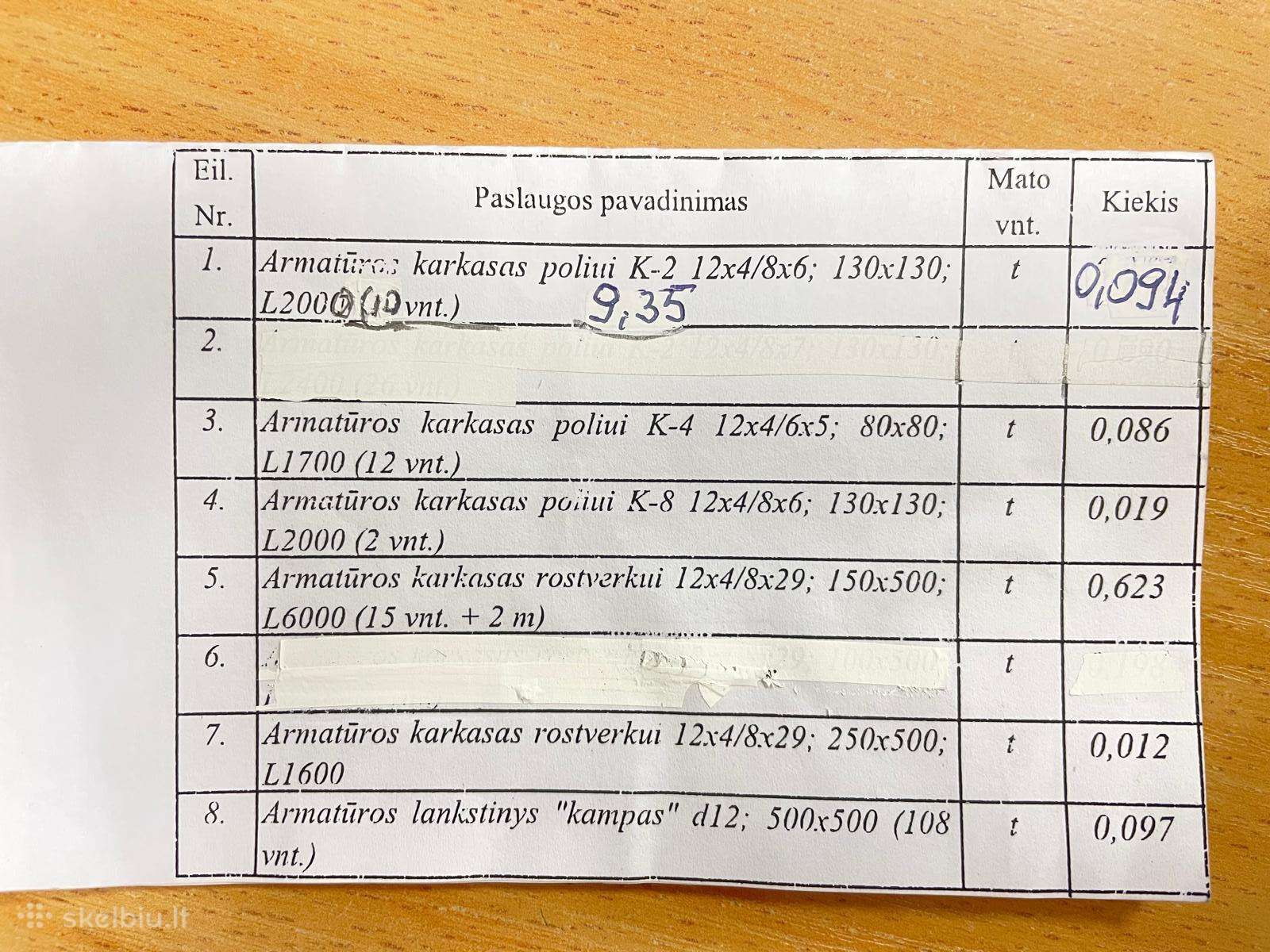 Armatūros gaminiai pamatams