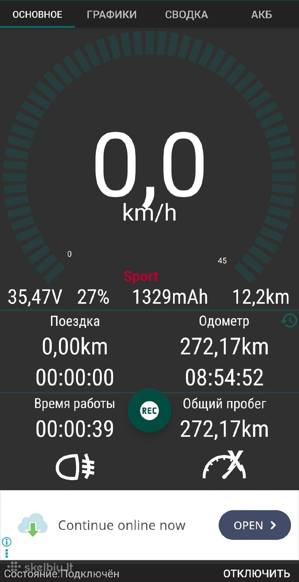 Electric scooter Xiaomi