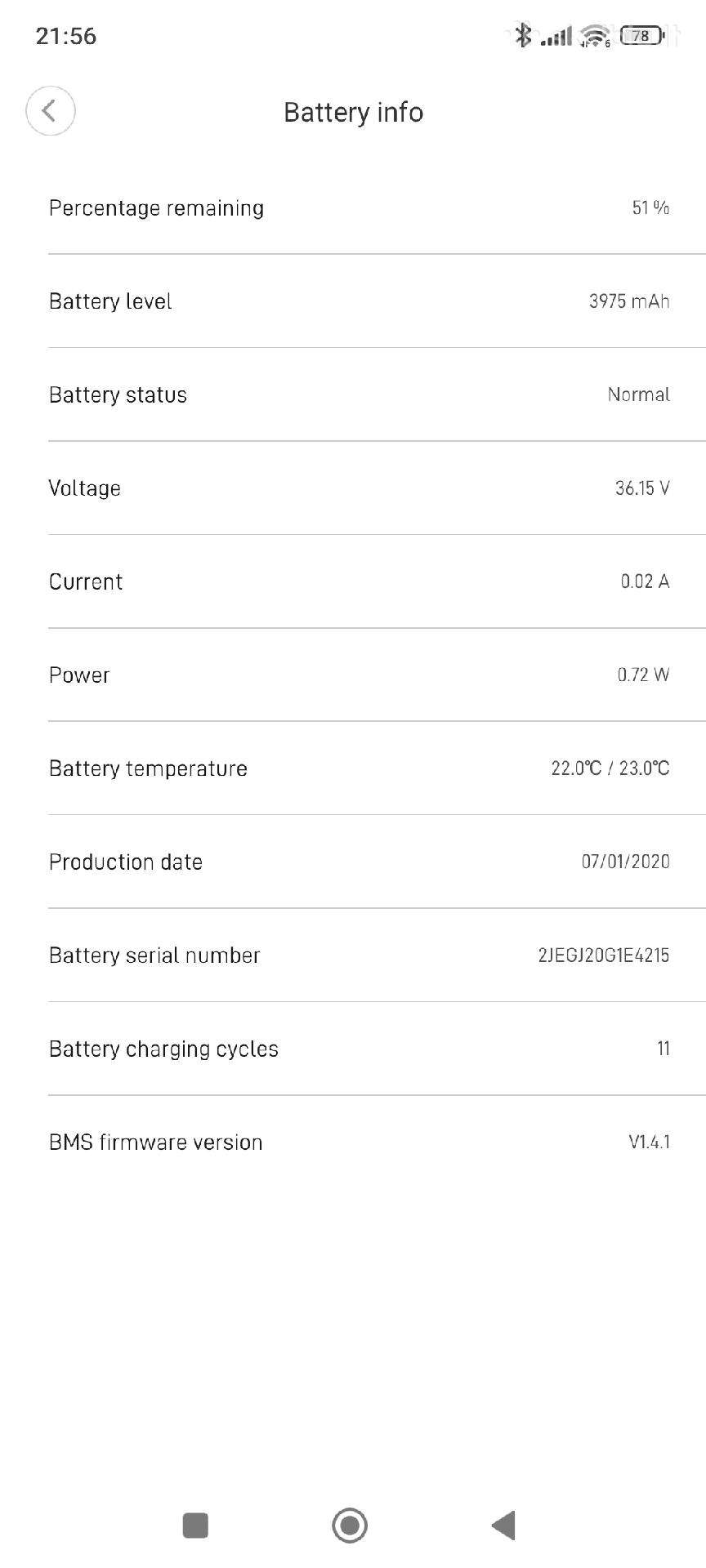 Электрический самокат Xiaomi