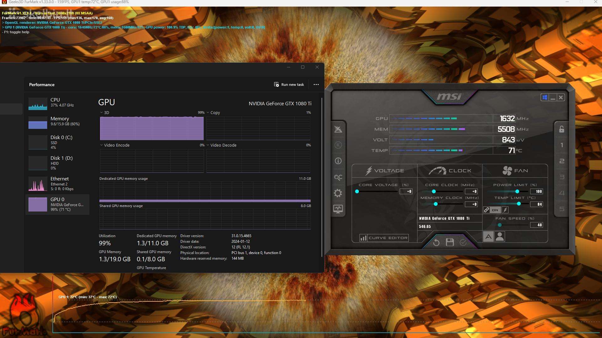 Rog Strix 1080 ti 11gb pilna komplektacija
