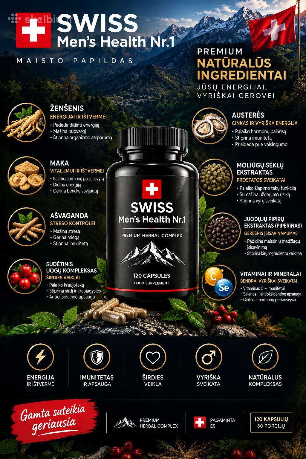 Swiss Men's Health Nr.1