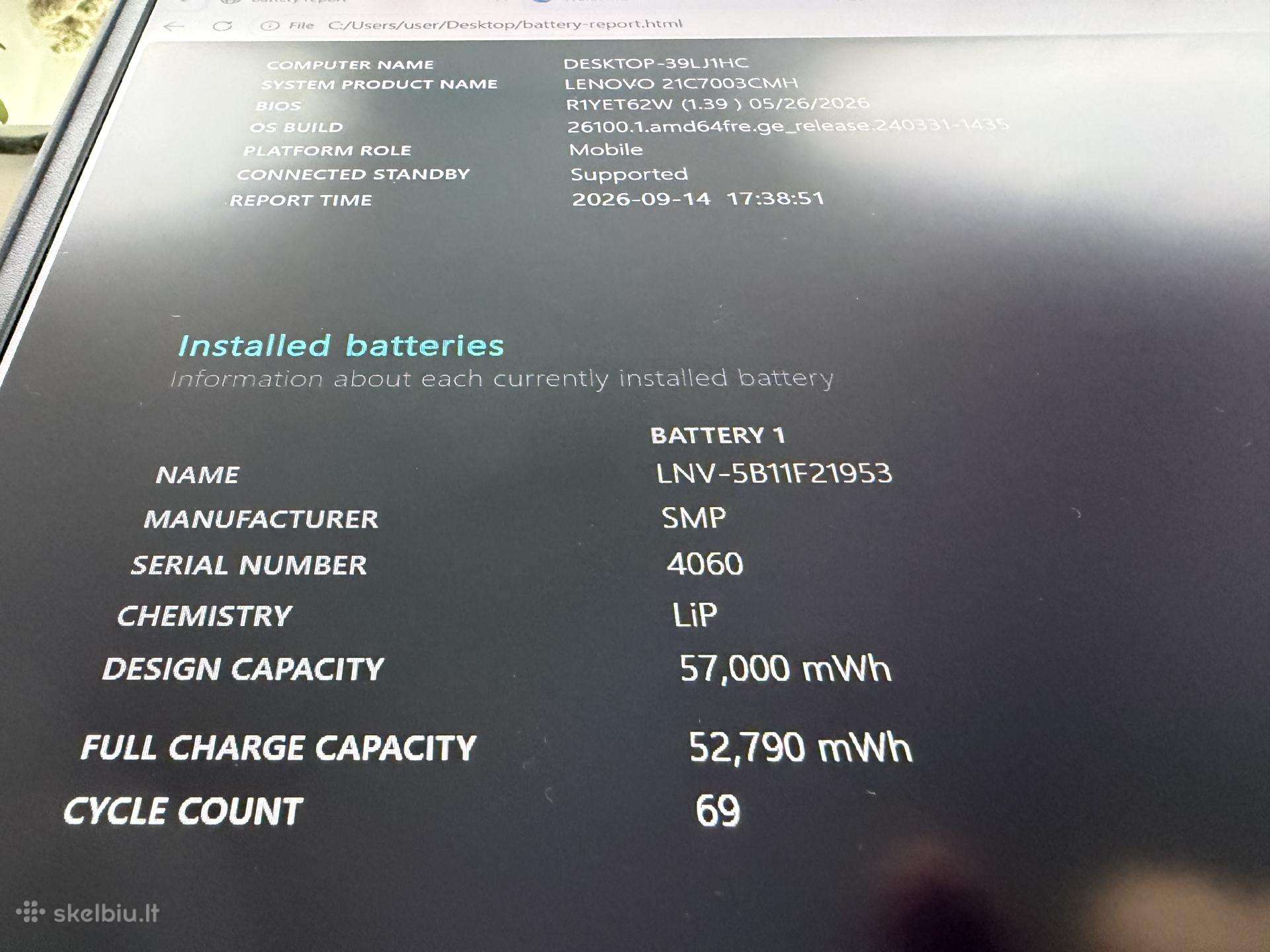 Lenovo L15