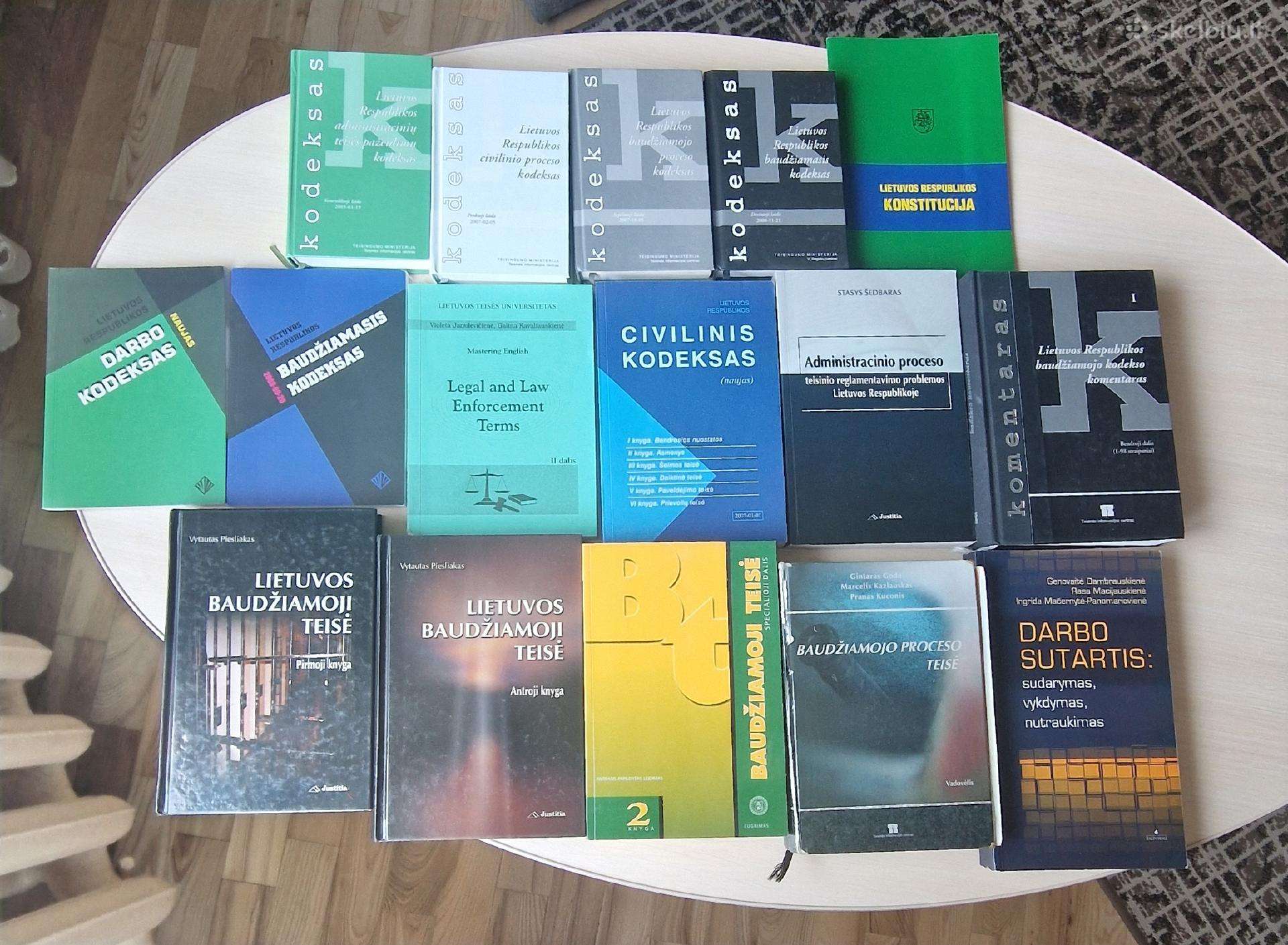 Knygos
