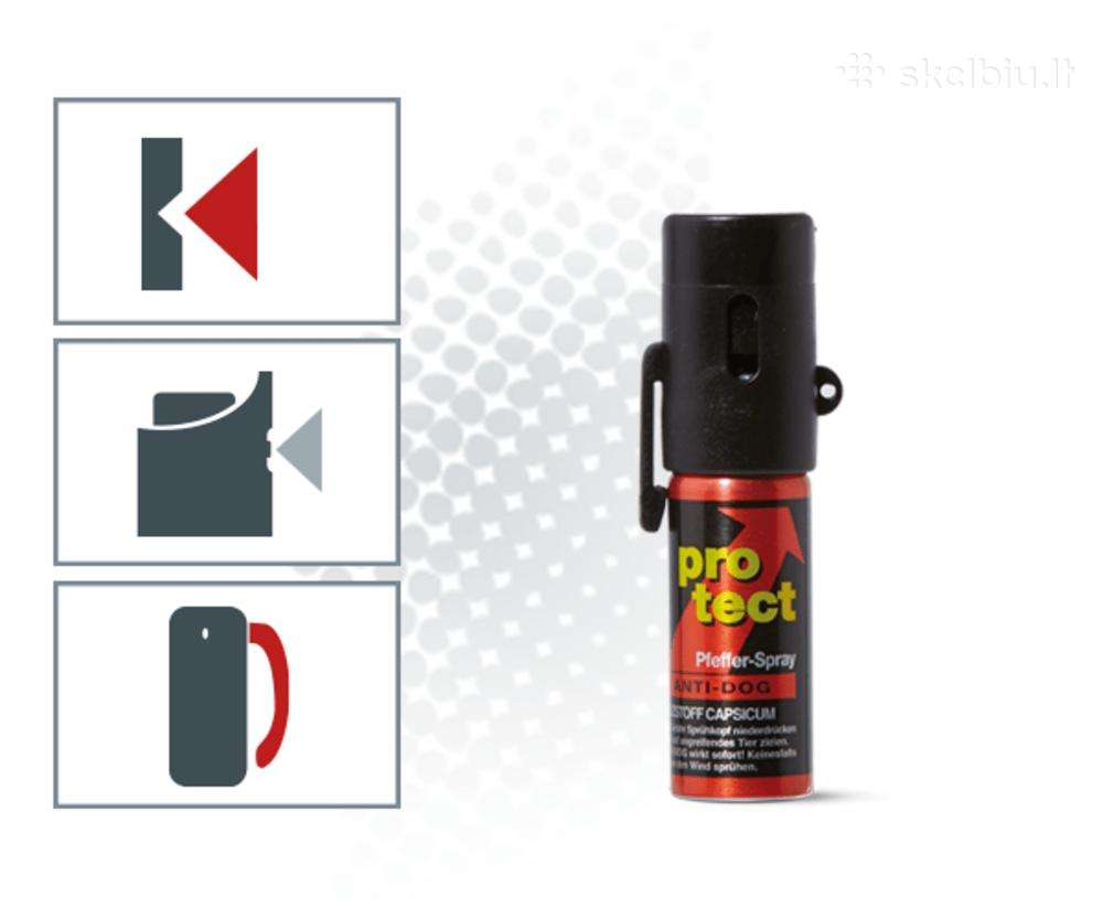Pipirinis dujinis balionėlis Protect 15ml