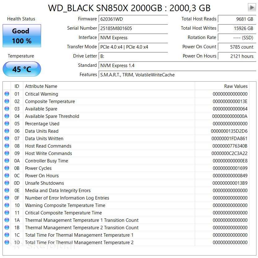 Wd Black Sn850x nvme SSD (2tb)