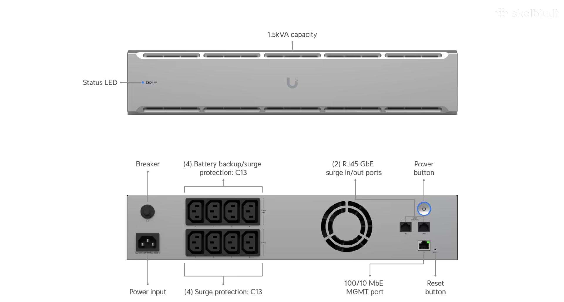 Parduodu naudotą Ubiquiti Ups 2u