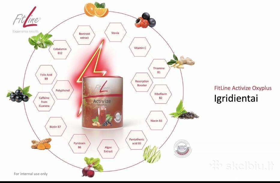 Activize Fitline