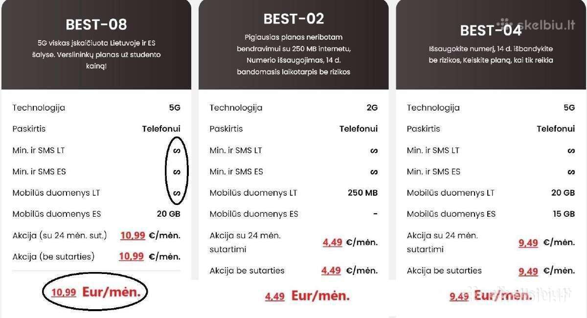 Neriboti pokalbių planai = tik nuo 4,49 Eu !