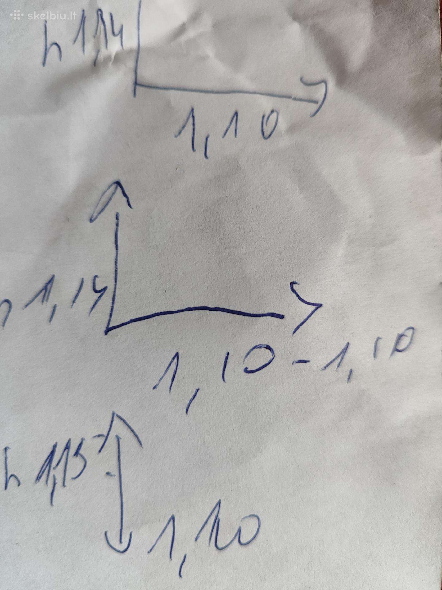Pirkčiau naud.plastikinius lang