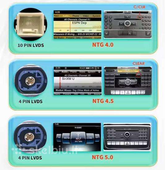 Mercedes E class W212 Multimedia . Android 12