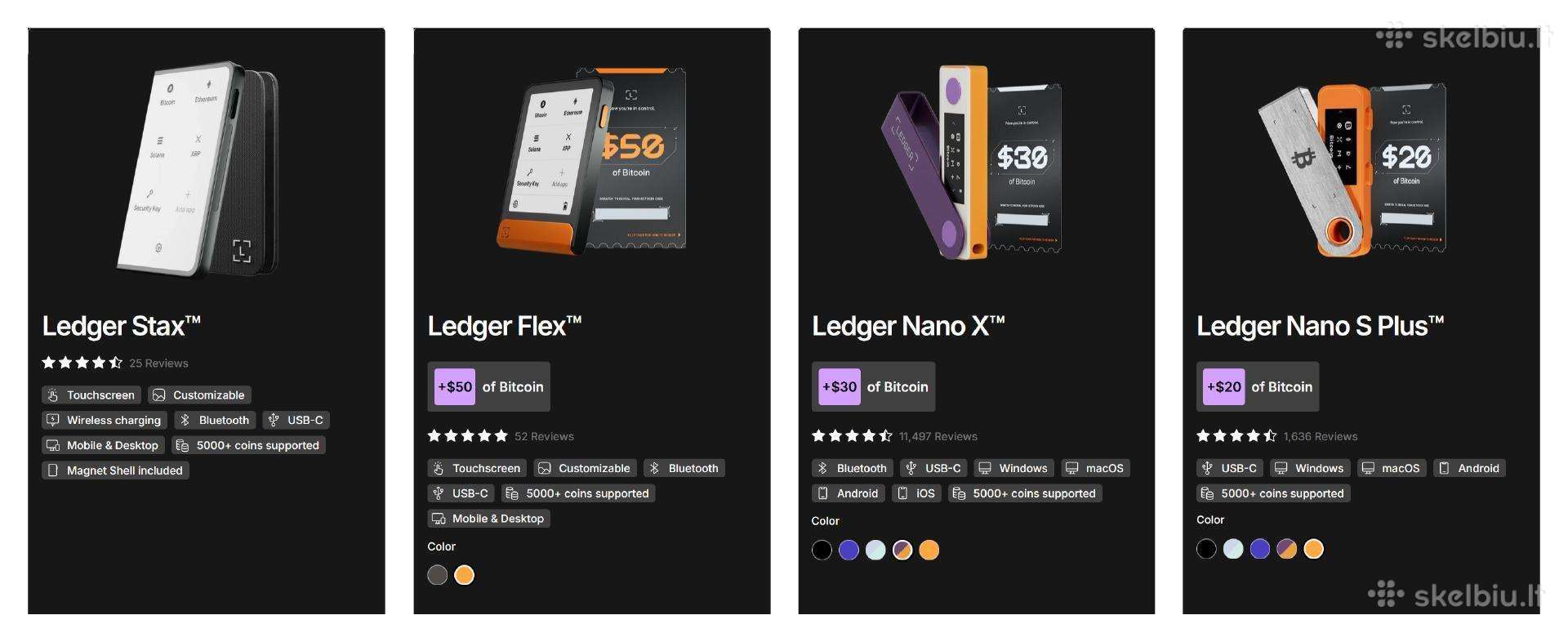 Ledger Nano Wallet