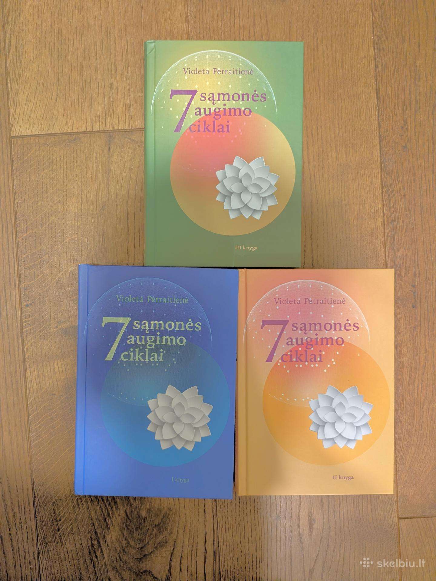 7 sąmonės augimo ciklai