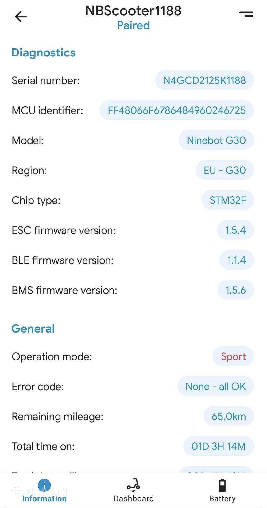 Электрический самокат Ninebot