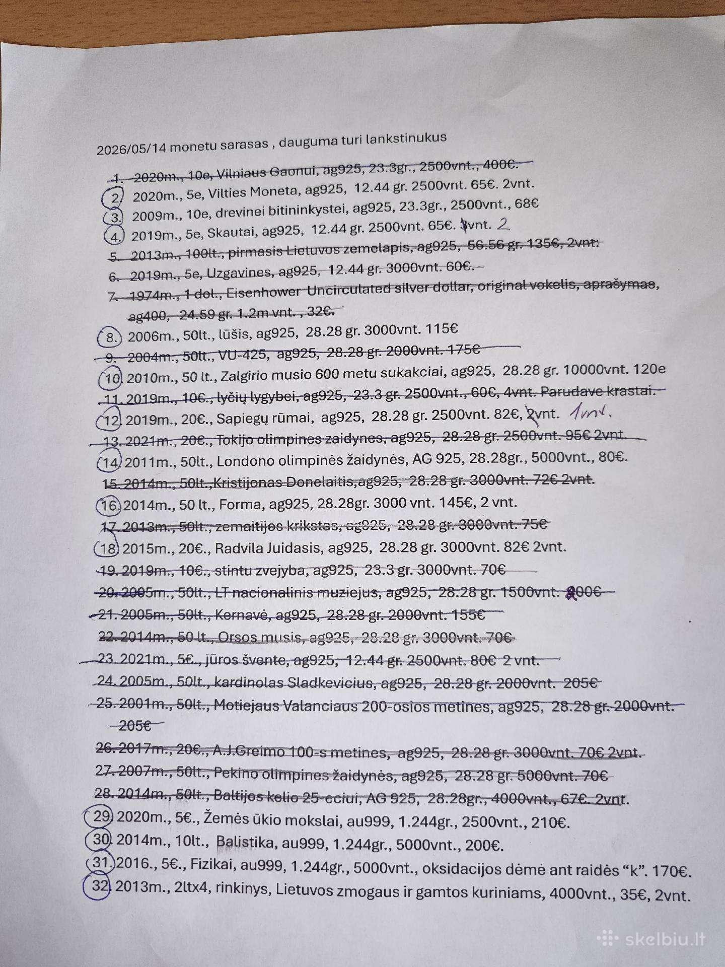 Lietuviskos sidabrines/au monetos 2001-2022m.