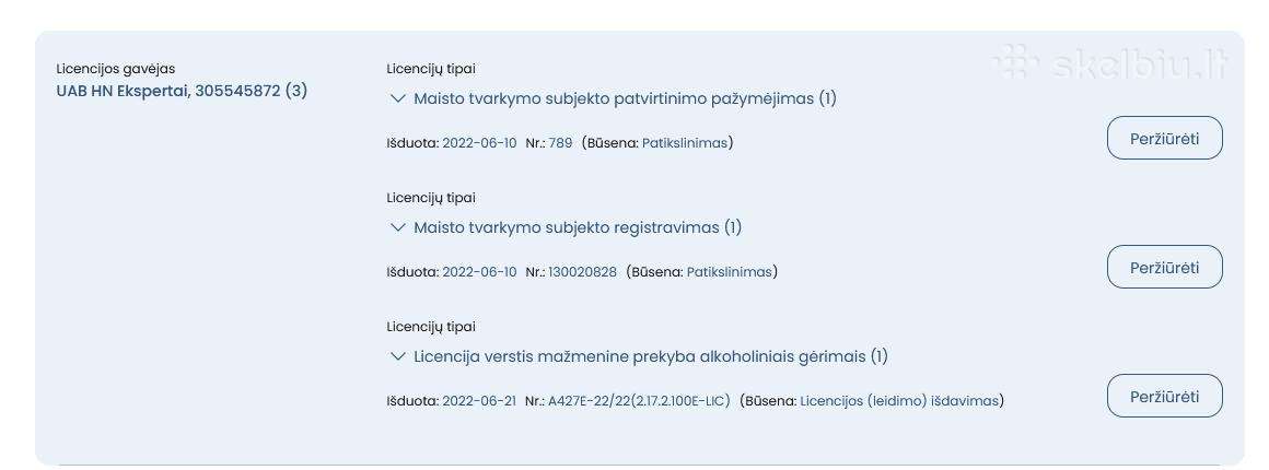 Parduodu UAB su alkoholio ir maisto licenzija