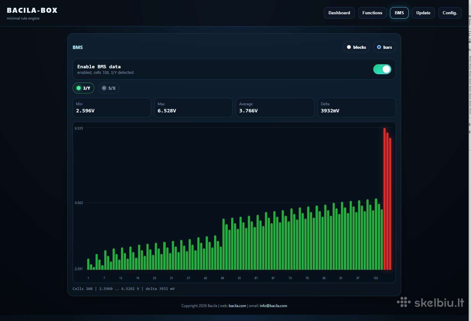 Tesla Model S3xy programavimo elektronikos darbai