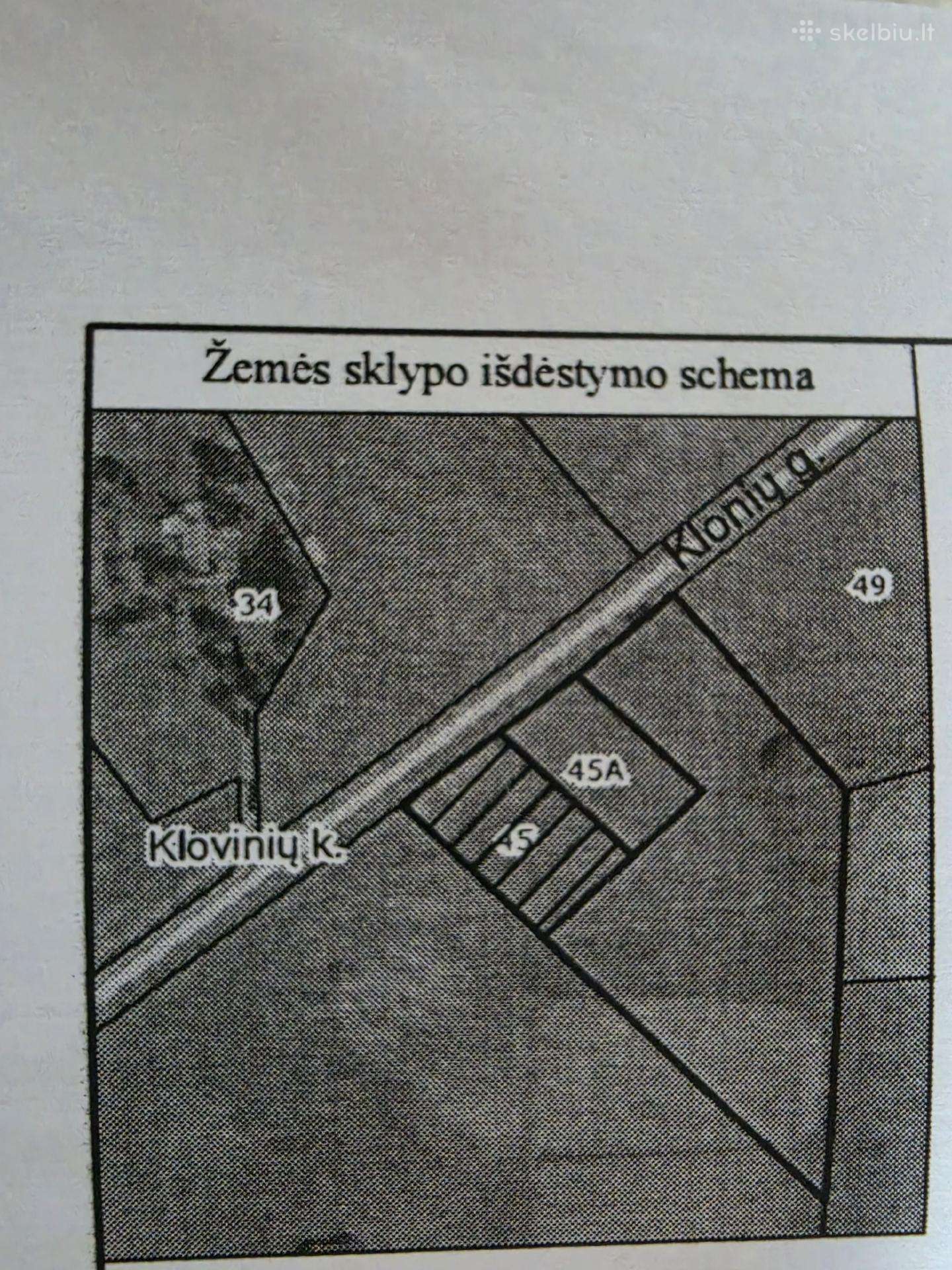 Parduodama namų valdos paskirties žemė