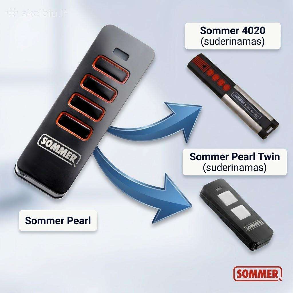 Sommer pultelia