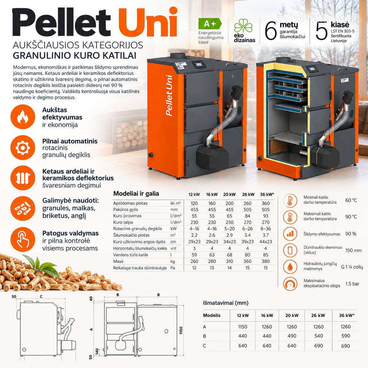 Pellet uni 12 kw, 16 kw, 20 kw, 26 kw Turime