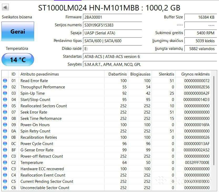 Seagate Samsung Spinpoint M8 1tb HDD