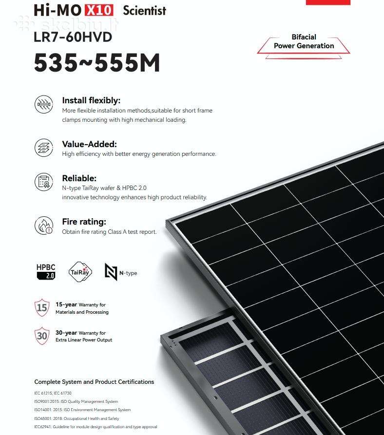 Saulės Moduliai Ja Solar, Leapton, Longi