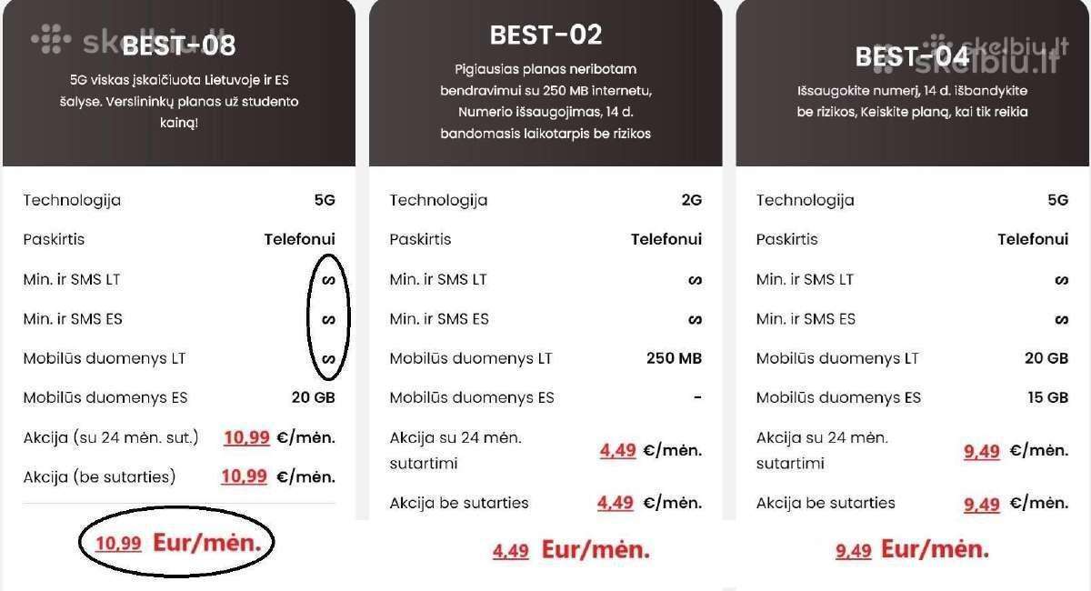 Pigūs pokalbių planai = norintiems sutaupyti !