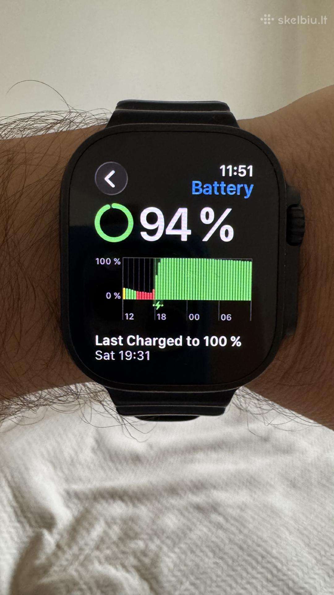 Apple Watch Utra 2