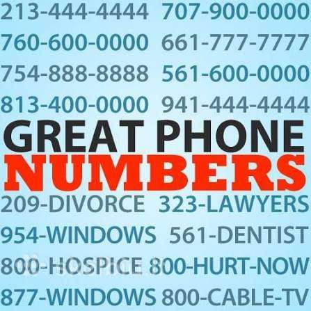 Unikalus telefono numeris