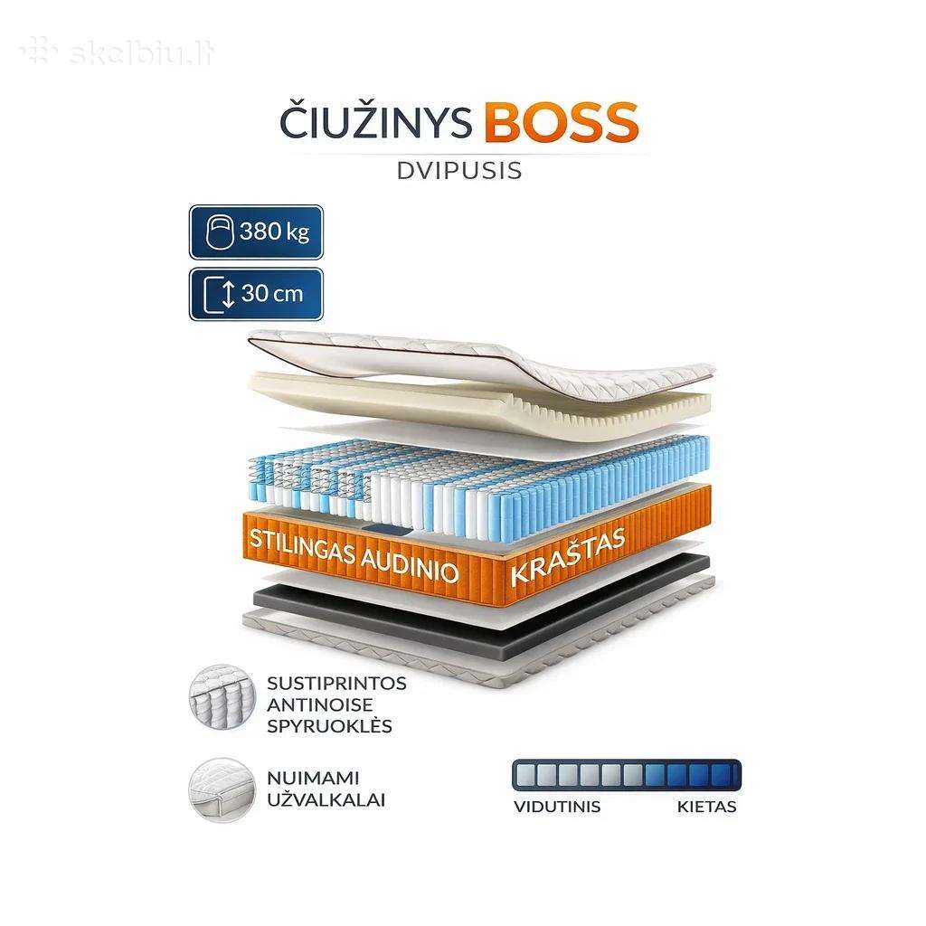 Tik išbandytas naujas čiužinys Boss 200x200