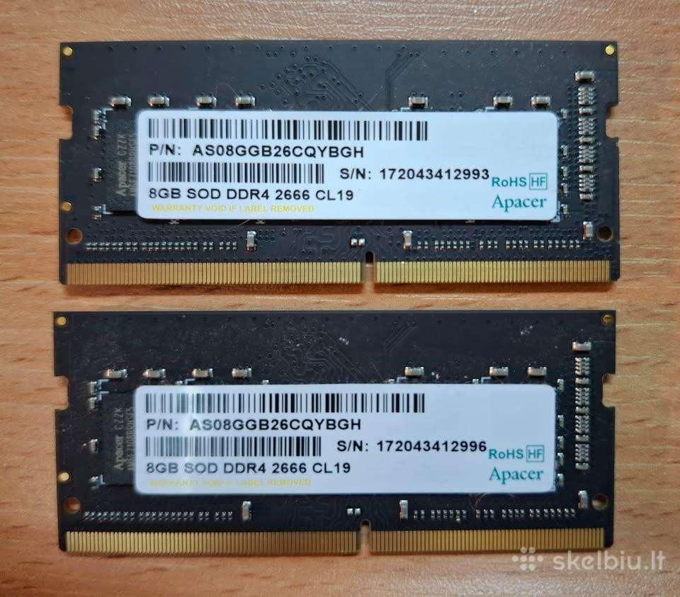 RAM Sodimm Ddr4 16gb (2x8gb)