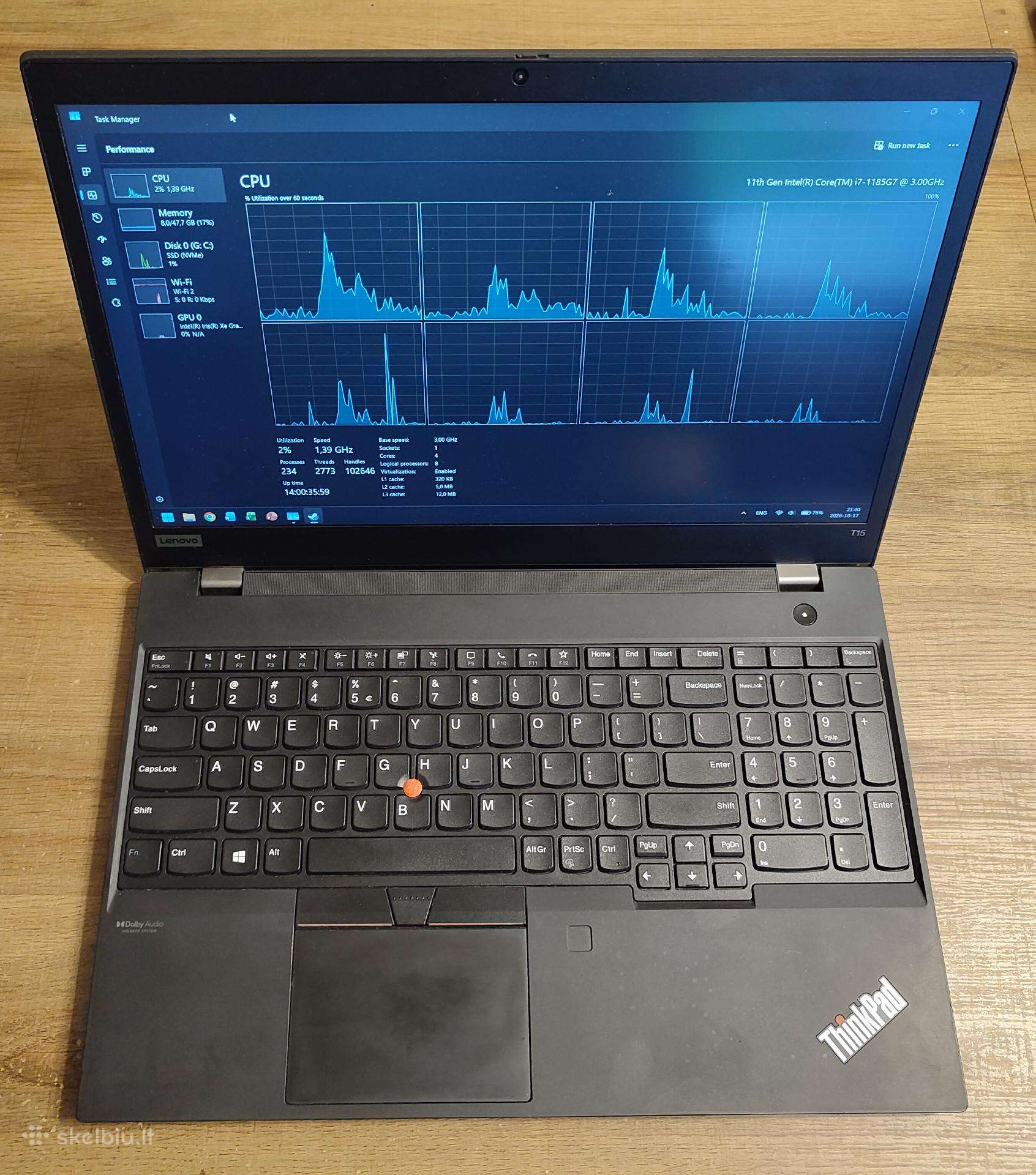Lenovo Thinkpad T15 Gen 2 i7-1185g7 48gb