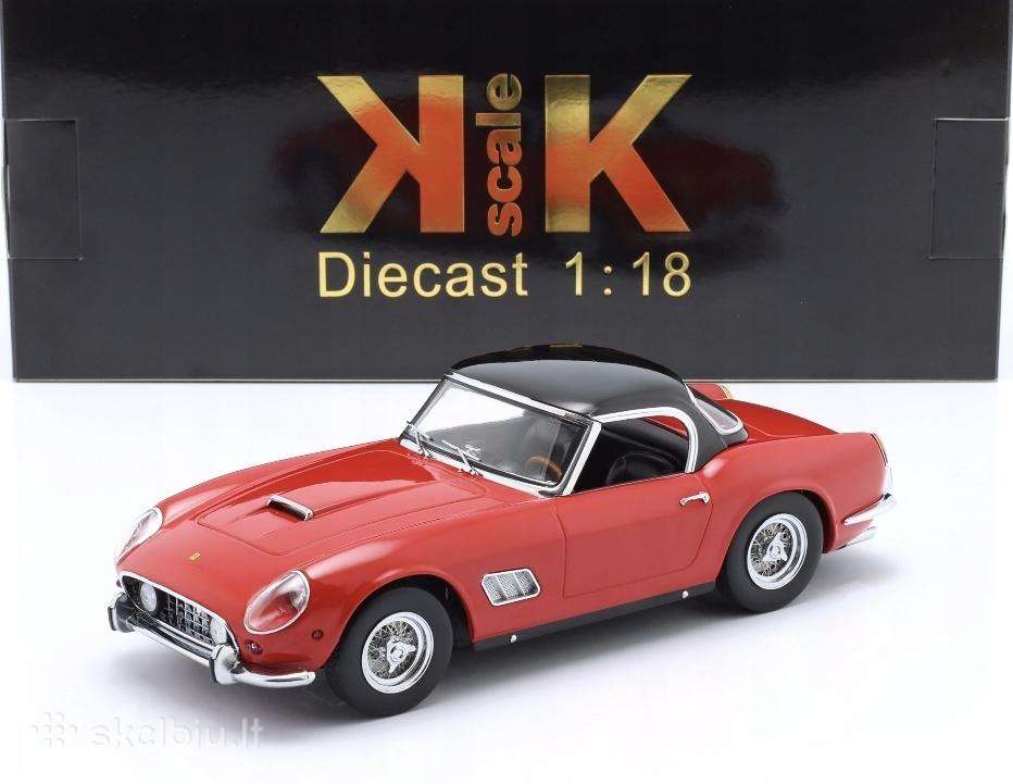 Ferrari 250 GT