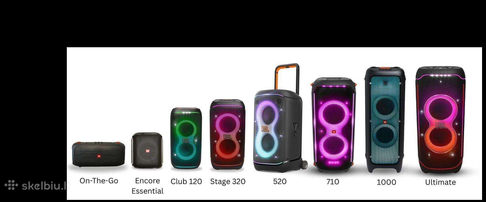 Nupirksiu neveikiančią Jbl Partybox kolonėlę