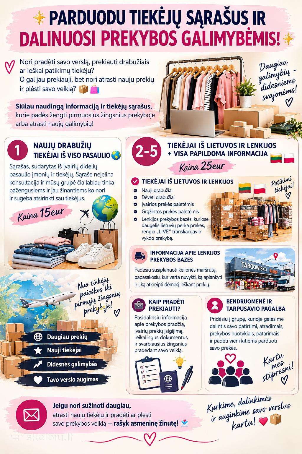 Didmeninė prekyba daiktais ar prekyba mažu kiekiu