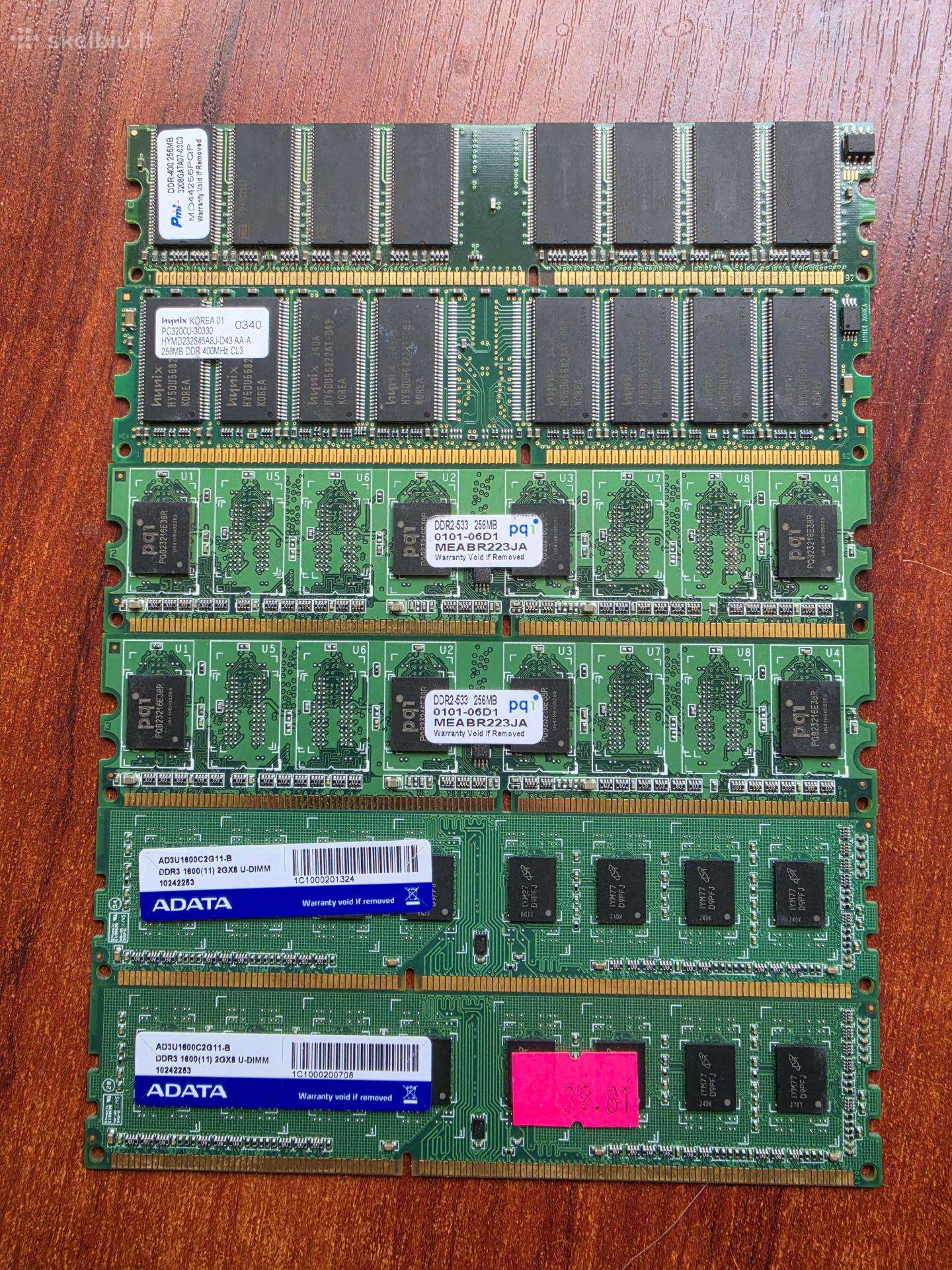 Ddr, Ddr2, Ddr3 RAM
