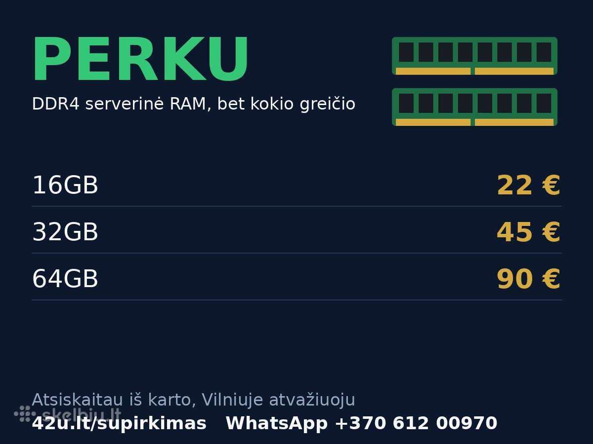 Perku Ddr4 RAM iš duomenų centrų, šimtais