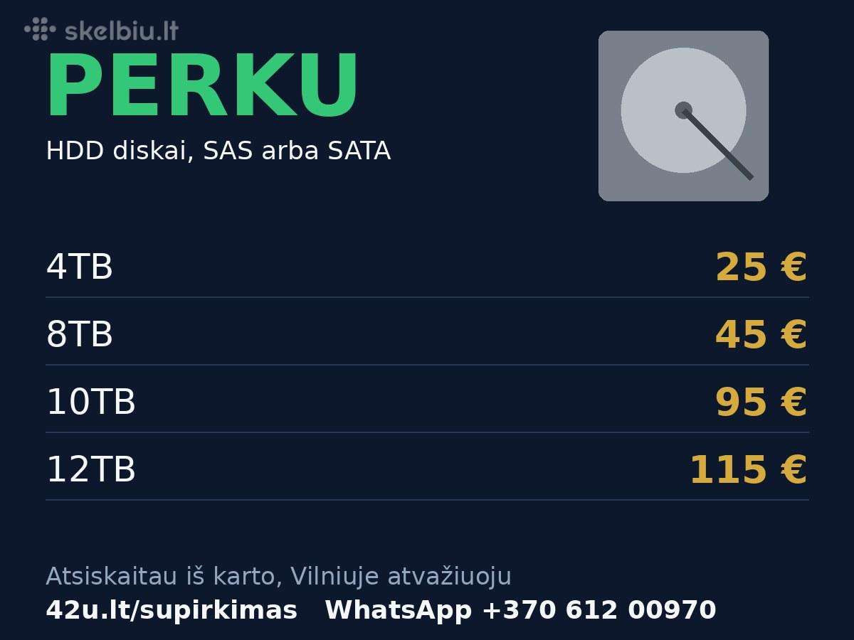 Perku HDD: 4tb po 25, 8tb po 45, 12tb po 115 Eur