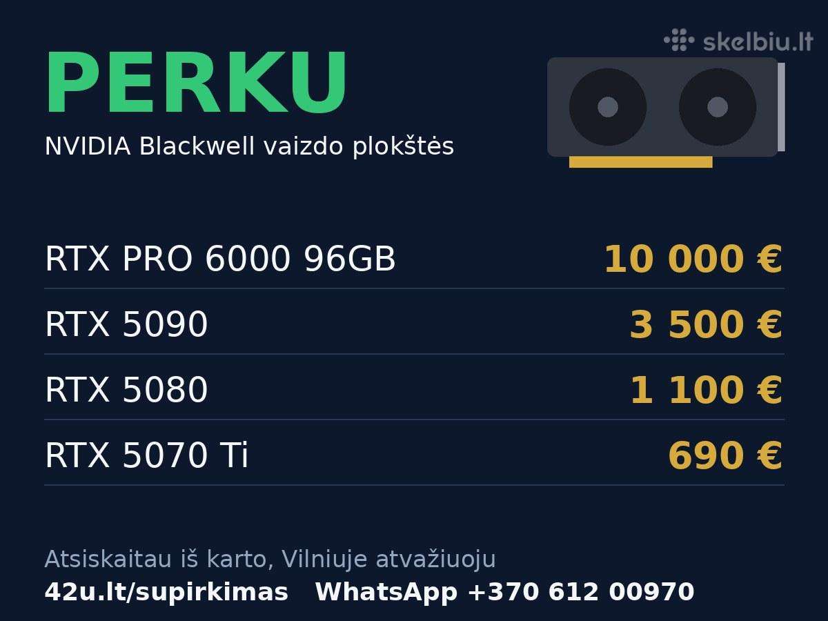 Perku Rtx Pro 6000 Blackwell 96gb po 10000 Eur